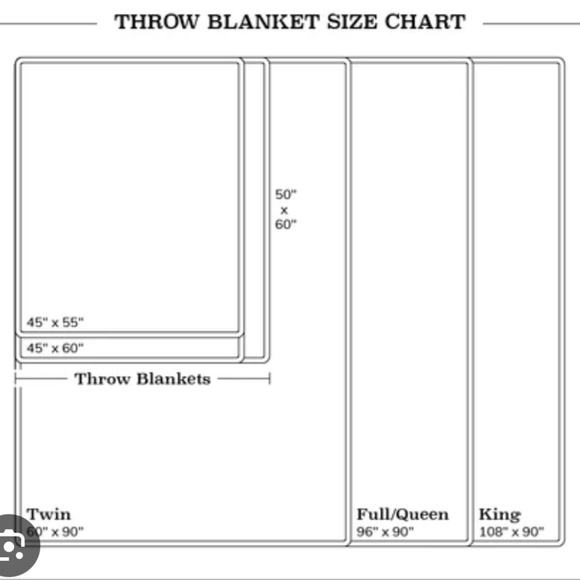 FREE SHIPPING Pink Faux Fur Throw Blanket - Picture 4 of 4